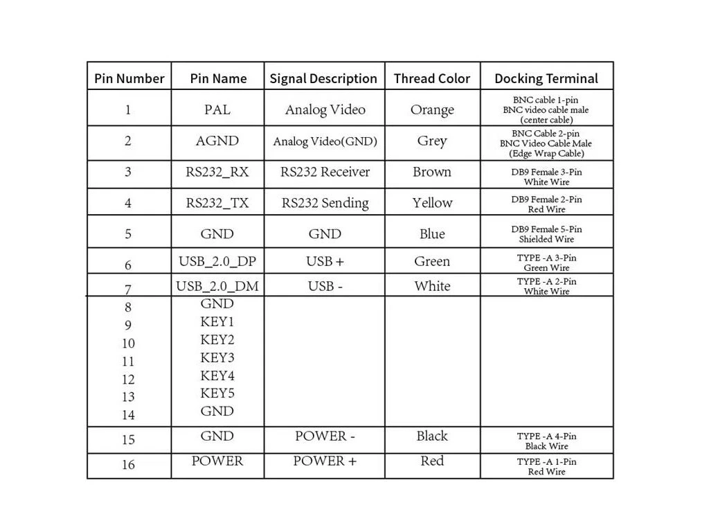 FPV Thermal camera Partizan T256 (4mm)