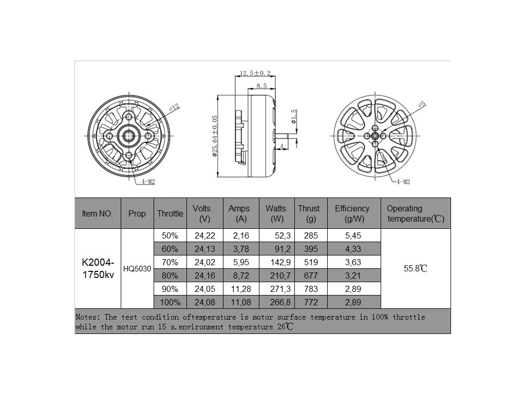 Motor Partizan 2004, 1750kv