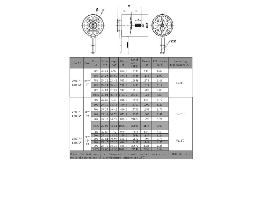 Mootor Pilotix SE 2807 1300KV Olive
