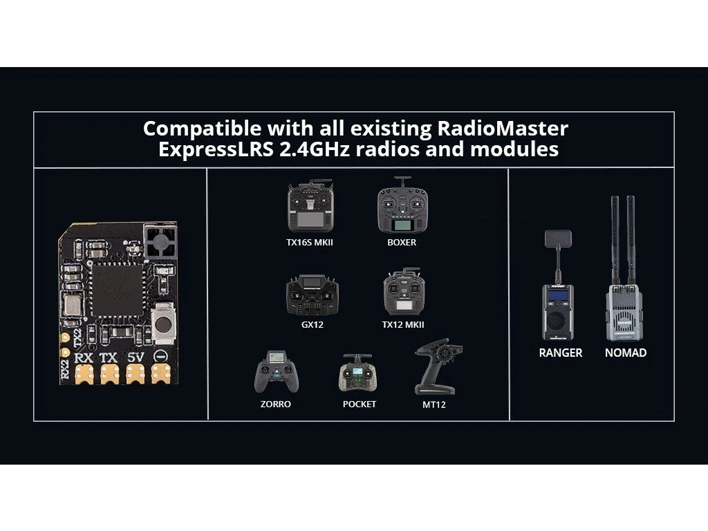 Receiver RadioMaster XR2 Nano 2.4GHz ExpressLRS
