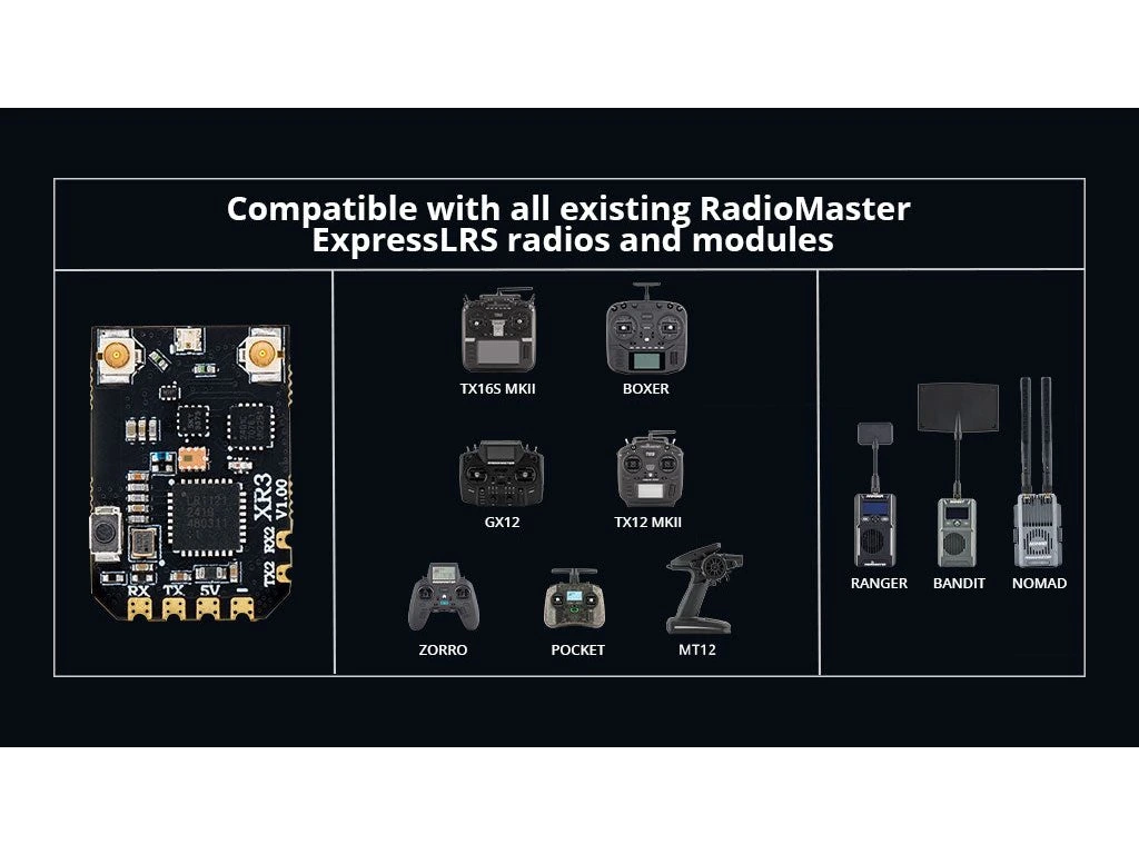 Receiver RadioMaster XR3 Nano Multi-Frequency 868/915MHz Diversity