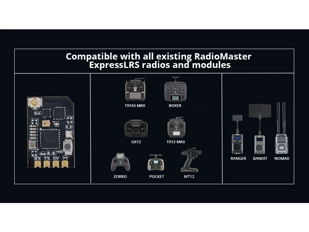 Receiver RadioMaster XR1 Nano Multi-Frequency ExpressLRS 2.4GHz