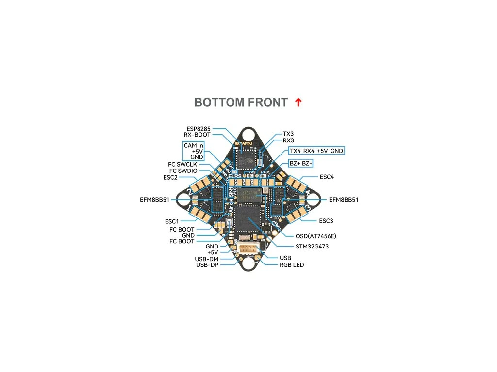 AIO FC BetaFPV Air Brushless (5 IN 1)