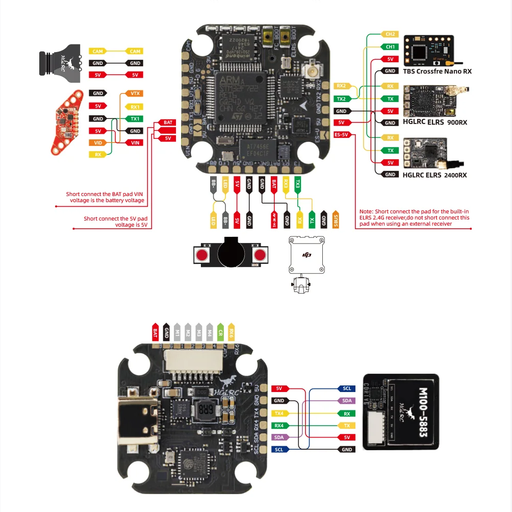 HGLRC SPECTER F722 Lite ICM42688