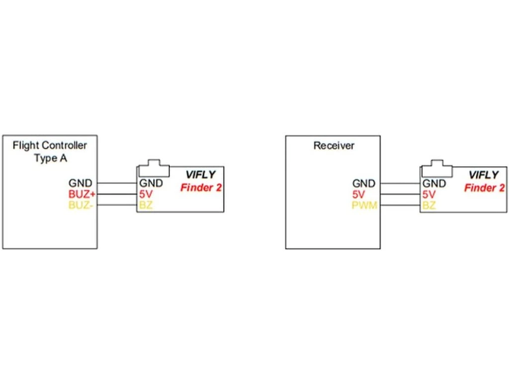 Buzzer VIFLY Finder V2 for FPV Racing Drone