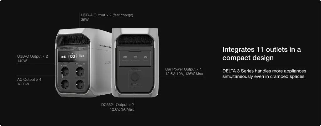 ECOFLOW Power Station DELTA 3
