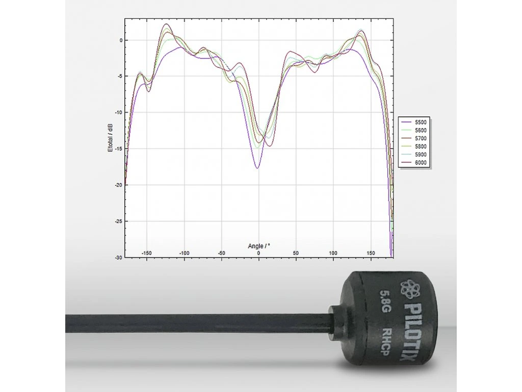 Lollipop 5.8G SMA RHCP 160mm