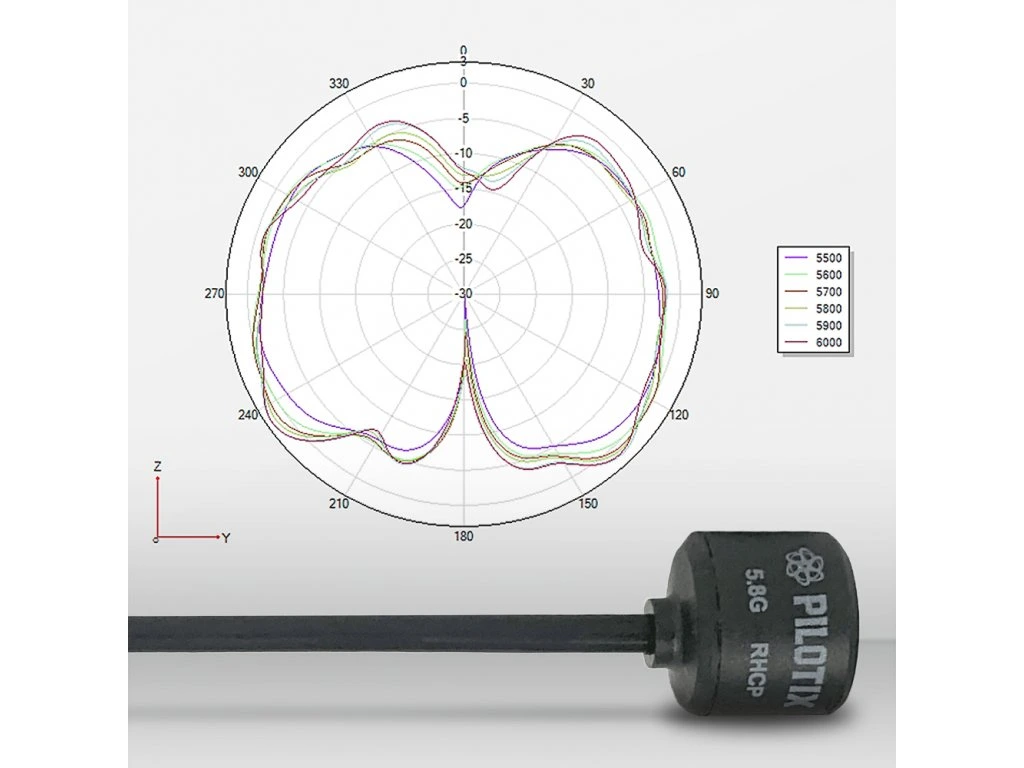 Lollipop 5.8G SMA RHCP 160mm