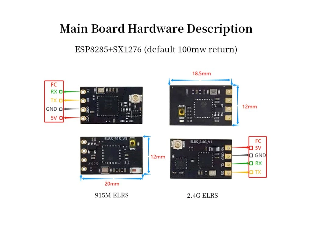 Receiver Pilotix ELRS 868/915 with antenna PNP