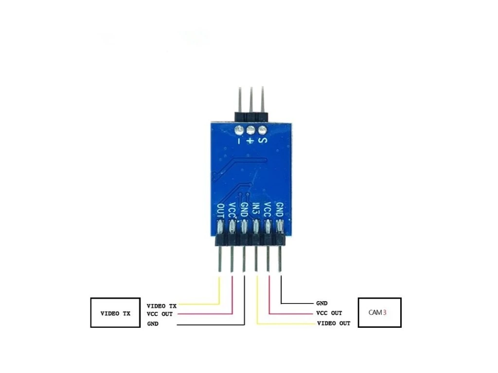 3 Channel 3 Way Video Switcher Pilotix