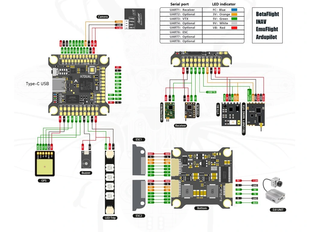 FC Pilotix H743 BMI270