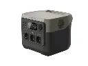 EcoFlow RIVER 2 Pro Portable Power Station 768 Wh