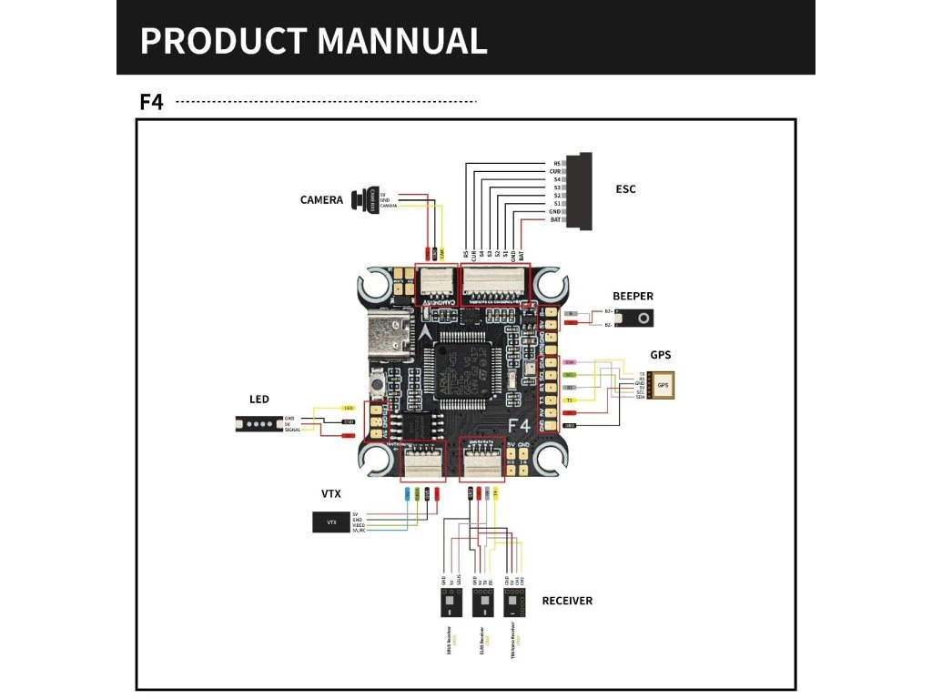 Stack Pilotix F405 V3 ICM42688 AM32 60A