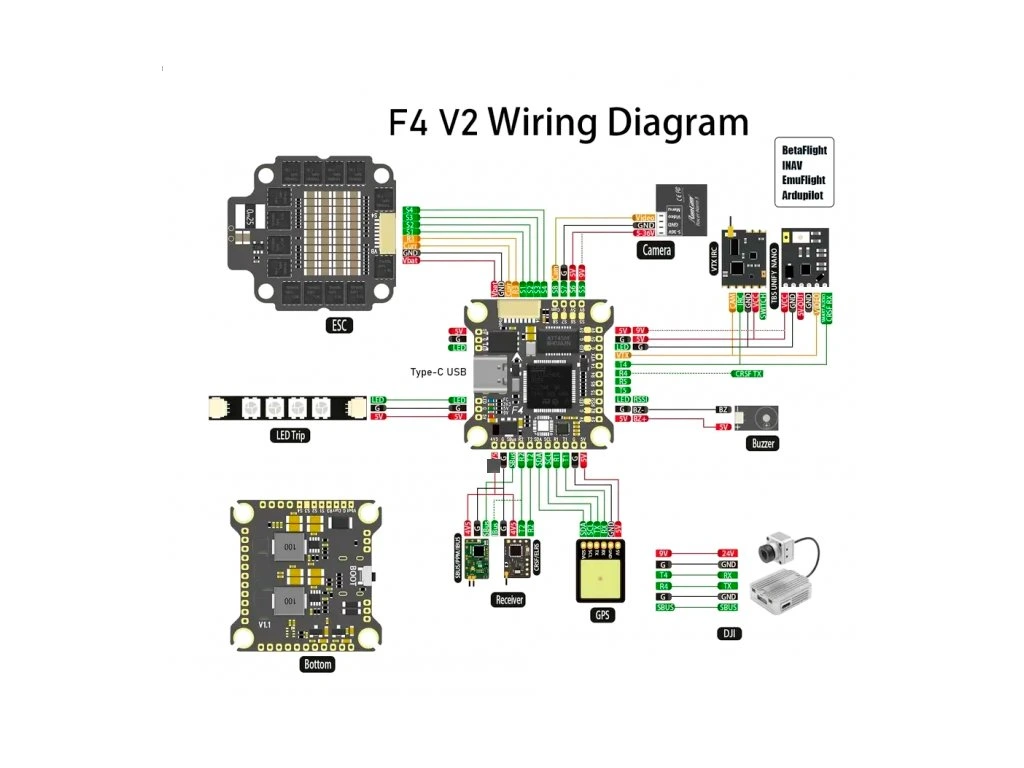 Stack Pilotix F460 (F405 V2 FC + 60A ESC)