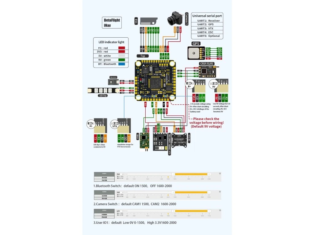 Stack Pilotix F722 V2&Bettle 3060 AM32 60A