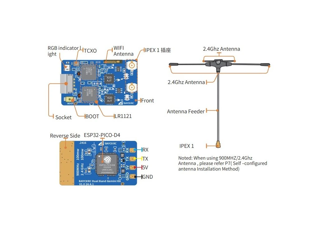 TX Module Pilotix TX868/2.4G Dual band