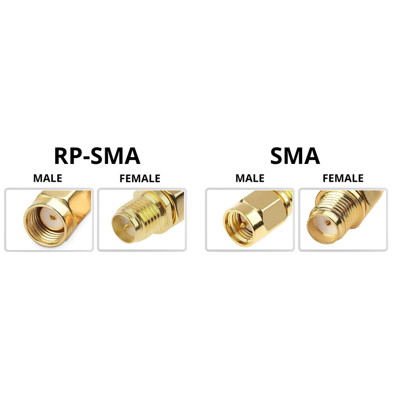 MenaceRC Antenna extension cable (SMA-SMA)